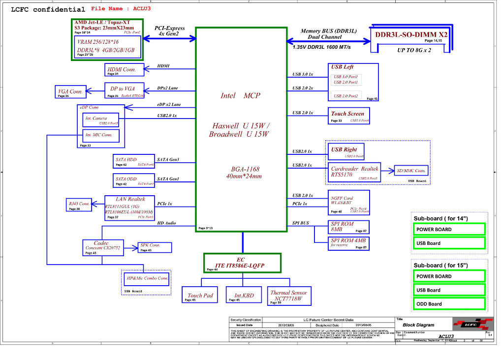 Diagram Lenovo G570 Motherboard Diagram Full Version Hd Quality Motherboard Diagram Ediagramming Gtve It